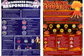 design engaging infographics to your ideas visually