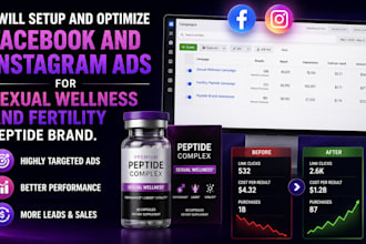 setup  facebook and instagram ads for sexual wellness fertility peptide brand