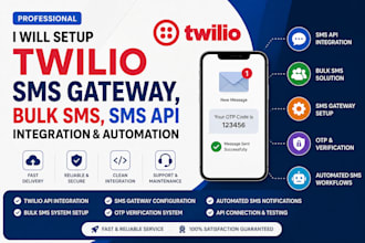 setup twilio SMS gateway, bulk SMS, SMS API integration