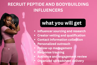 recruit peptide and bodybuilding influencers