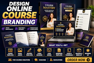 design canva online course templates branding kit personal brand identity