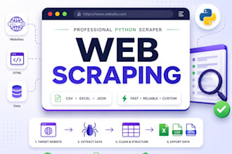 build a web scraper, data scraper, and handle web scraping