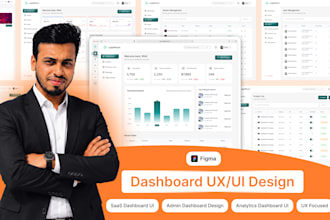 design saas dashboard, admin panel UI UX in figma