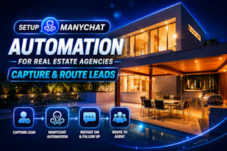 setup manychat automation for real estate agencies to capture and route leads