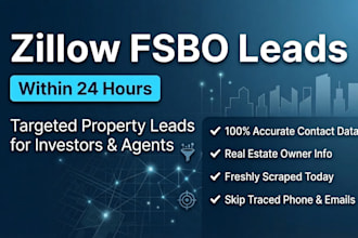 generate targeted zillow fsbo property leads within 24 hours