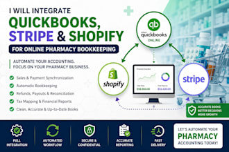 integrate quickbooks stripe and shopify for online pharmacy books