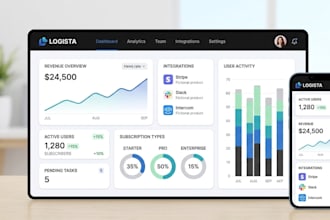 develop a custom saas application and web platform