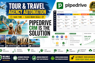 automate your tour and travel business with pipedrive CRM