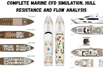 perform marine cfd simulation, hull resistance, and flow analysis
