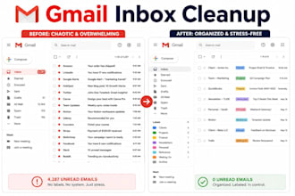 clean up, organize, manage your gmail inbox for free stress