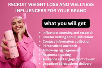 recruit weight loss and wellness influencers for your brand
