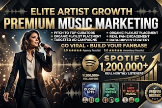 do spotify promotion, music marketing, playlist pitching, organic artist growth