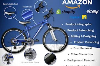 design amazon listing images and a plus content