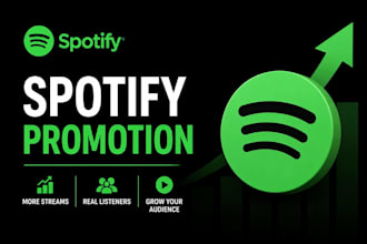 spotify promotion to USA listeners without bot streams using spotify ads