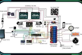 write professional arduino or esp32 code for your project