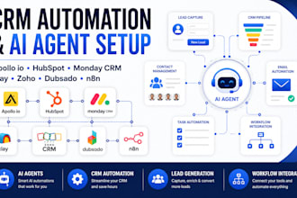 setup apollo io hubspot monday crm clay com automation zoho dubsado n8n ai agent