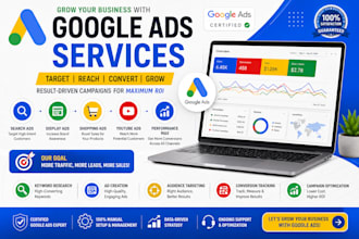 manage and optimize google ads PPC campaign for maximum ROI