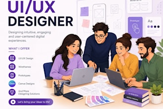 design responsive figma app UI UX prototypes wireframes