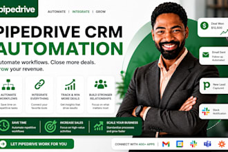setup pipedrive CRM and pipedrive automation for financial service