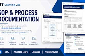 create professional sops and process documentation