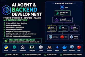 build ai agents, rag systems, langgraph workflows and mcp servers