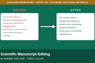 proofread and edit your research paper or scientific manuscript