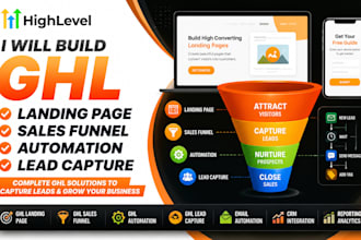 build ghl landing page ghl sales funnel ghl automation ghl lead capture