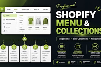 organize your shopify mega menu, sub collections and product collections