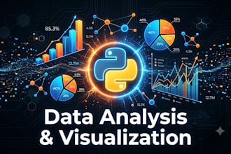 do python data analysis and visualization using ai powered tools