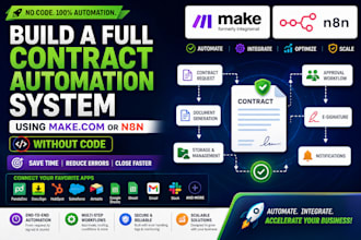 setup full contract automation using make com, n8n without code no code buyer