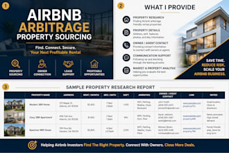 source airbnb airbitrage properties, connect you with the owners