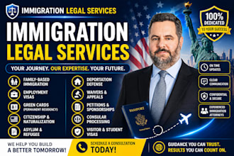 us visa petitions, green cards, and immigration filings
