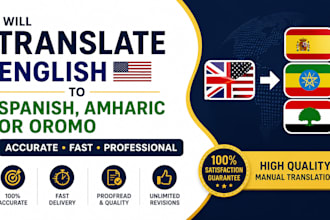 translate english to spanish,amharic,and afan oromo