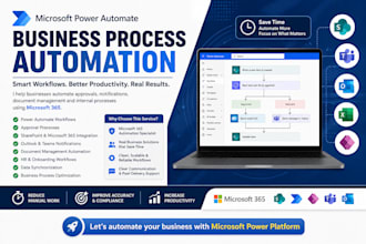 business process automation with microsoft power automate