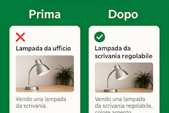 creo annunci ottimizzati per aumentare le vendite online