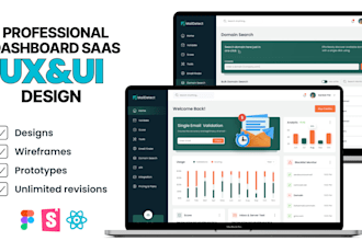 design a complex saas dashboard or admin panel UI UX
