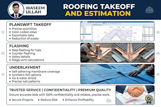 provide roofing material takeoff and estimation