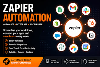 automate your business workflows with zapier integrations and automation