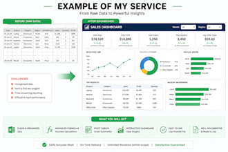 solve your excel problems