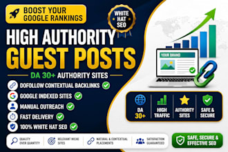 publish guest posts on high authority websites