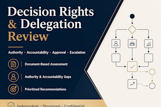 assess decision rights, delegation and accountability in your organization