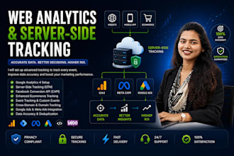 do ga4 GTM server side tracking meta capi and ecommerce tracking