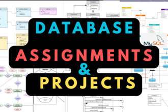 do sql queries, database assignment, database design, erd, use case