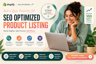 shopify product listing for you