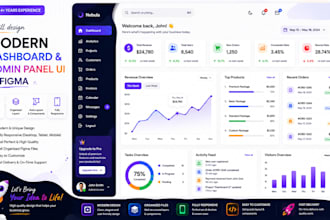 design modern dashboard admin panel UI in figma