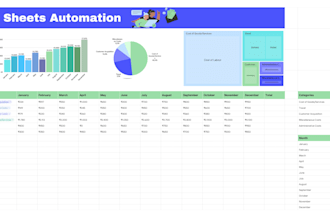 automate your google sheets using apps script and formulas