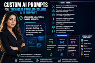 create custom prompts for technical problem solving with ai