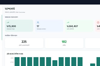 build a custom CRM or admin dashboard system