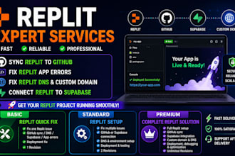 sync replit to github fix replit app fix replit dns connect replit to supabase