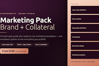 design a complete marketing pack with branding strategy and content assets